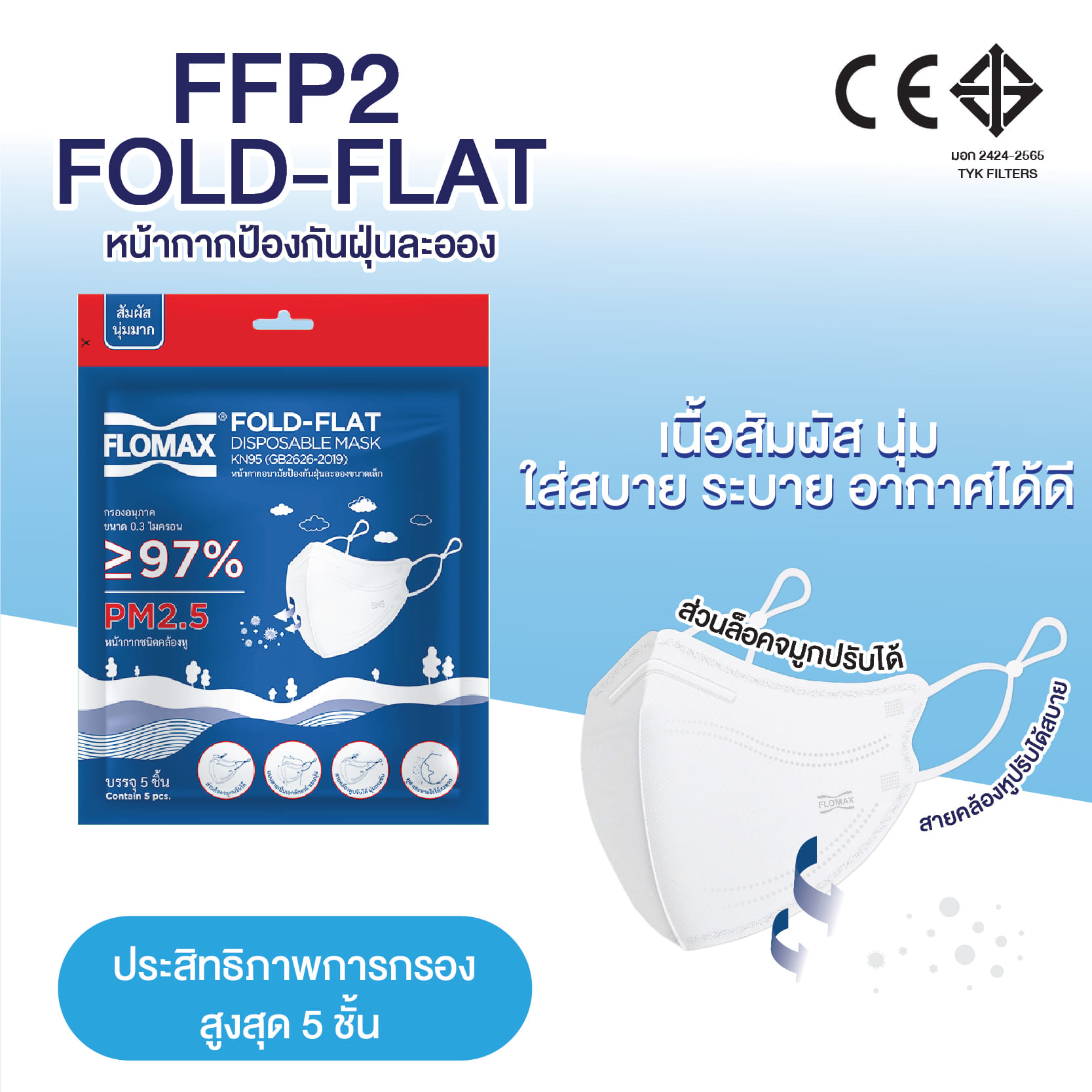 หน้ากากป้องกันฝุ่นละออง FLOMAX N95 สีขาว (5 ชิ้น/แพ็ค)_1